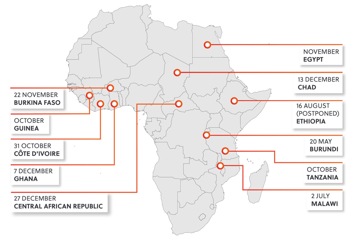 African Elections Post-Pandemic 