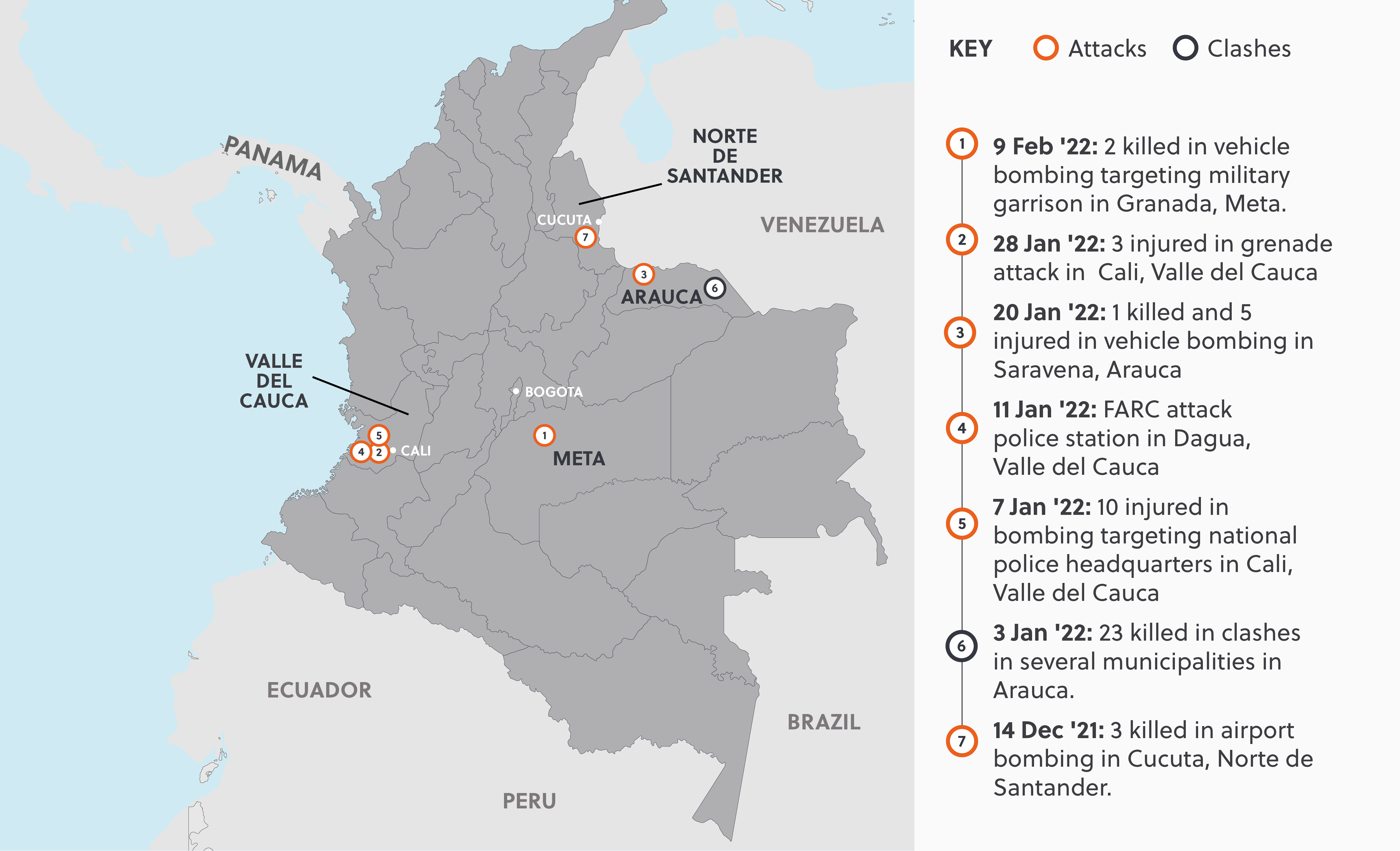 Terrorist attacks in Colombia