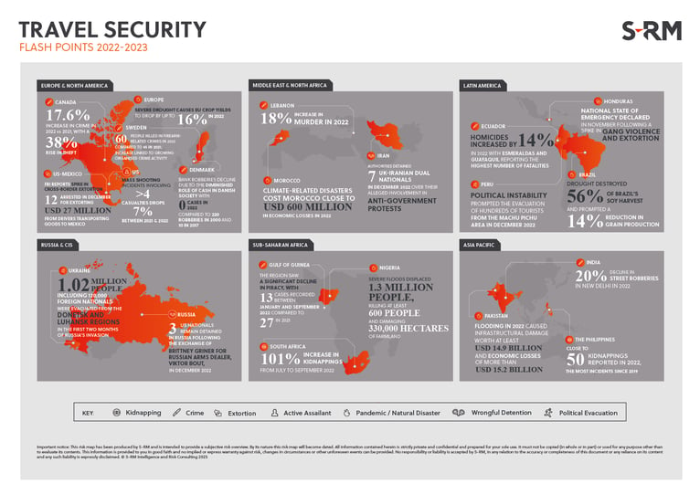 Travel Security Flash Points 2023